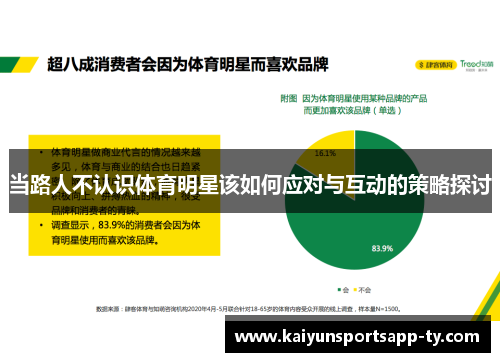 当路人不认识体育明星该如何应对与互动的策略探讨